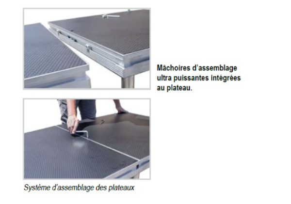 Podium Quick Lock – Image 2